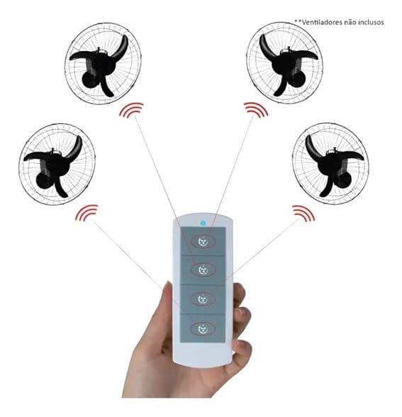 CONTROLE REMOTO DEFAN P/VENTILADOR PAREDE - KIT BIV 04-RECEP+TRANSM RF UNIVERSAL P/ATÉ 200W - DEVISE VIVATO NEOATO NEOFAN LIVING500-4V -*P/VT PAREDE