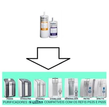 REFIL DO FILTRO PURIFICADOR LATINA P635+P655 - PA731 PA735 PA755 PN535 VITAMAX PURIFIVE VITAPLUS VITASALI VITASUPRA VITAULTRA MINERALIZER STERILIZER