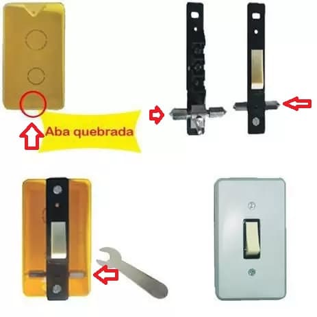 KIT REPARO DE ABAS DE CAIXA DE LUZ - MODELO 4X2 - REFORÇO PARA ABAS QUEBRADAS - REFORÇAR - foto 1 de 2