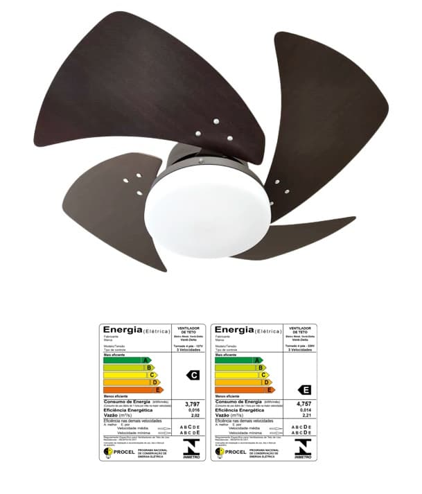 VENTILADOR DE TETO VENTI-DELTA TORNADO MARROM 110V 4PÁS MDF COR MARROM/TABACO LUMINÁRIA P/2 LÂMPADAS CHAVE 3 VELOCIDADES - foto 1 de 3