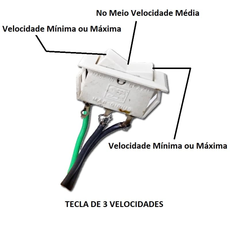 TECLA INTERRUPTORA DE 3-POSIÇÕES/3-VELOCIDADES P/CHAVE VENTILADOR DE TETO - CONTROLE DE 3VELOCIDADES - TECLA C/FIOS - foto 1 de 2