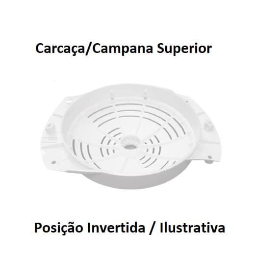 CARCAÇA DO MOTOR VENTILADOR SPIRIT VT200 2PÁS PLÁSTICA COR BRANCA SUPERIOR P/VT201 VT202 - *VENDIDA P/UNIDADE - foto 1 de 2