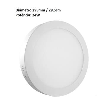 LUMINÁRIA PLAFON PAINEL LED SOBREPOR RD29,5CM P/VENTILADOR TRON LYKAN EVOLED - 24W6000K BRANCA B/BRANCA - LINHA SLIM