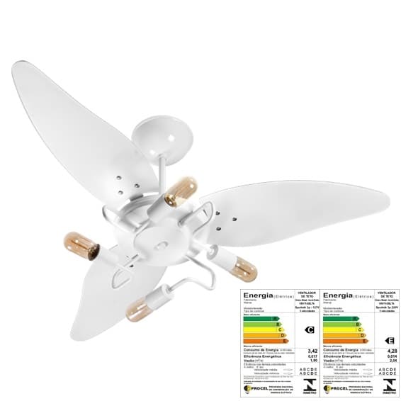 VENTILADOR DE TETO VENTI-DELTA SPUTINIK 110V 130W BRANCO 3PÁ FOLHA BRANCA LUM P/4-LÂMP CHAVE 3VEL - VENTILADOR SILENCIOSO - foto 1 de 3