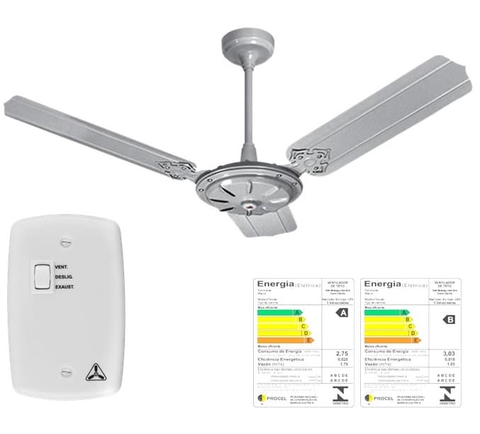 VENTILADOR DE TETO COMERCIAL VENTI-DELTA SUPER ECO 110V10,0UF CINZA 3PAS METAL CHAVE 1T LDR C/REV 60HZ - SEM LUMINARIA P/AREA GOURMET - foto 1 de 3
