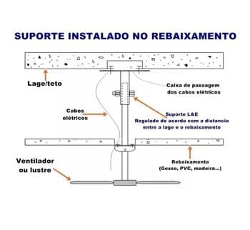HASTE PROLONGADORA P/FIXAR VENTILADOR DE TETO - SUPORTE UNIVERSAL REGULÁVEL 031 053CM - COR FERRO DIÂM.EXT.5/8 - INT.13,5MM -*ARGE LOREN SID VENTI-DEL