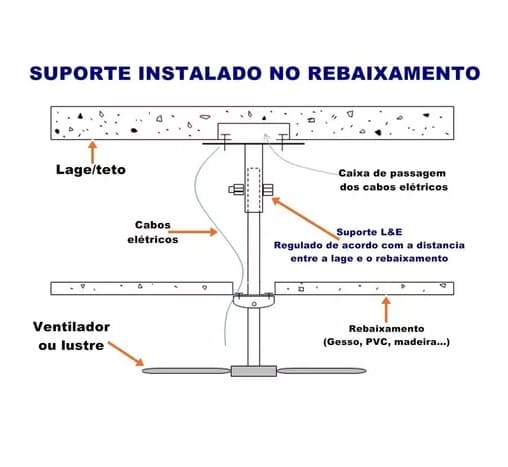 HASTE PROLONGADORA P/FIXAR VENTILADOR DE TETO - SUPORTE UNIVERSAL REGULÁVEL 053 097CM - COR FERRO DIÂM.EXT.5/8 - INT.13,5MM -*ARGE LOREN SID VENTI-DEL - foto 1 de 2