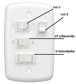 CHAVE P/VENTILADOR DE TETO R2LUZ 3VEL C/CAP.08,5UF 3,5+5,0MF C/REVERSÃO + 2-TECLAS LUZ - P/LOREN SID LUMI M3 TRON AVENTADOR LYKAN MARBELA 110VOLTS