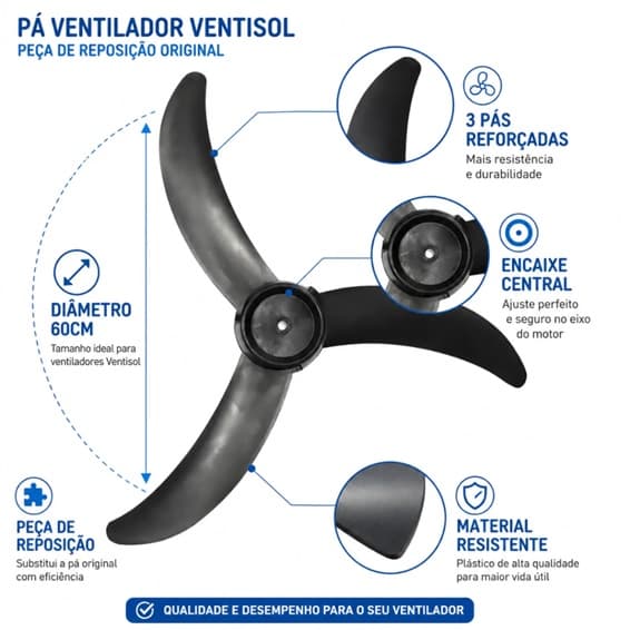 HELICE DE 60CM P/VENTILADOR VENTISOL 60 3PAS E08MM PRETA MX G3 - PRD C/T.TRASEIRA FIXAR C/PORCA ROSCA ESQUERDA - foto 1 de 4