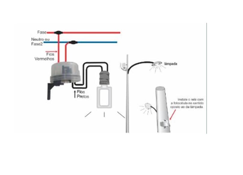 SENSOR RELÊ FOTOCÉLULA BIVOLTS COM SUPORTE BASE P/FIXAÇÃO - ILUMI 5609 - foto 1 de 3