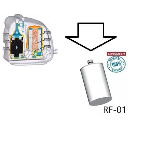 REFIL P/FILTRO PURIFICADOR NATURALIS LORENZETTI - REFIL RF-01 REFIL DE FILTRAGEM LORENZETTI NATURALIS - PREÇO ESPECIAL ZERAR ESTOQUE ANTIGO* - foto 1 de 3