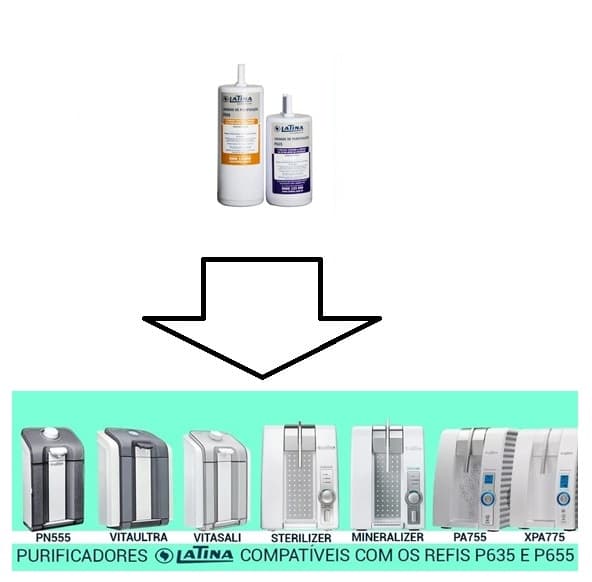 REFIL DO FILTRO PURIFICADOR LATINA P635+P655 - PA731 PA735 PA755 PN535 VITAMAX PURIFIVE VITAPLUS VITASALI VITASUPRA VITAULTRA MINERALIZER STERILIZER - foto 1 de 4