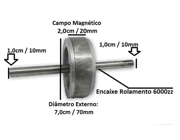 Rotor do Motor Ventilador Venti-Delta 50/60cm Golg Premium BIV E10mm "OCO" Rosca Interna Usar c/Rol-6000 - Contato-20,0mm Magnético-70mm