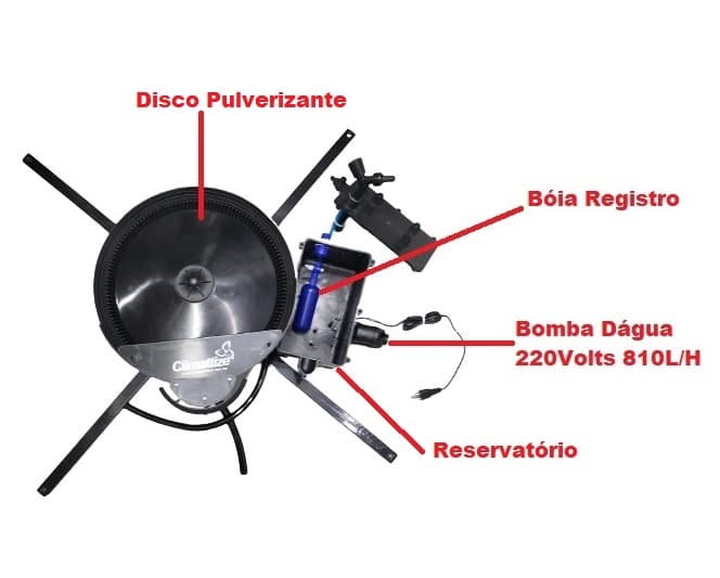 KIT ASPERSOR P/CLIMATIZADOR CLIMATTIZE FIX PLUS IND. PULVERIZANTE - C/MOTOR DO DISCO 220V10,0UF+ PRATO EVAPORADOR+ DISCO PULVERIZANTE+ RESERVATÓRIO+ B - foto 1 de 4