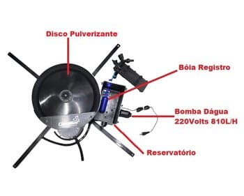 KIT ASPERSOR P/CLIMATIZADOR CLIMATTIZE FIX PLUS IND. PULVERIZANTE - C/MOTOR DO DISCO 220V10,0UF+ PRATO EVAPORADOR+ DISCO PULVERIZANTE+ RESERVATÓRIO+ B