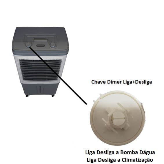 CHAVE DIMER INTERRUPTOR ROTATIVO 2-FIOS L/D BIV P/CLIMATIZADOR VENTISOL CLIN35/CLIN60/CLIN80/CLIN125 INT.37000 MG 4(4)/110V 3(3)/250V - *SEM BOTÃO - foto 1 de 3