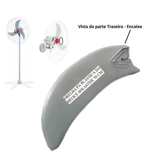 PÁ ORELHA DA HÉLICE P/VENTILADOR SOLASTER VENEZA PLUS 70CM ATUAL - PLÁSTICA CINZA - VENTILADOR GOAR 70 - *VENDIDA P/UNIDADE - foto 1 de 3