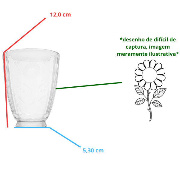 GLOBO TULIPA VIDRO VENTILADOR IMPORTADO CANELADA C/DESENHO ARTISTICO ROSAS - foto 1 de 2