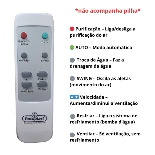 MÓDULO TRANSMISSOR MANUAL DO CONTROLE REMOTO P/CLIMATIZADOR ROTOPLAST - INVERSOR TOUCH SCREEN (TECLA AUTO) - foto 1 de 3