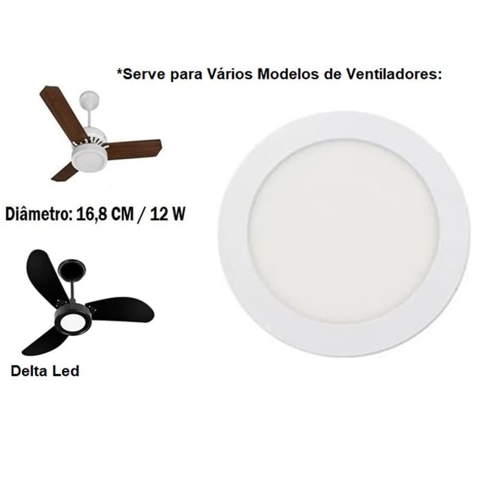 LUMINÁRIA PLAFON PAINEL LED EMBUTIR RD16,0CM P/VENTILADOR DE TETO DELTA LED - 12W6500KBIV BRANCA B/BRANCA - TASCHIBRA 720 LUMENS - foto 1 de 2